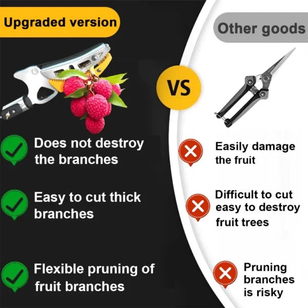 my-11134207-7rasd-mdbplli05i9x0f.webp Telescopic Fruit Picker Shears