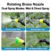 Random 22L Electric Garden Sprayer